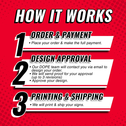 MAIN COURSE BUNDLE | EDDM Postcards, 1 Deluxe A-Frames, 500 Rack Cards