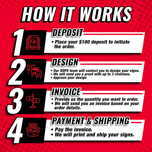 Die Cut Yard Signs - DEPOSIT ONLY